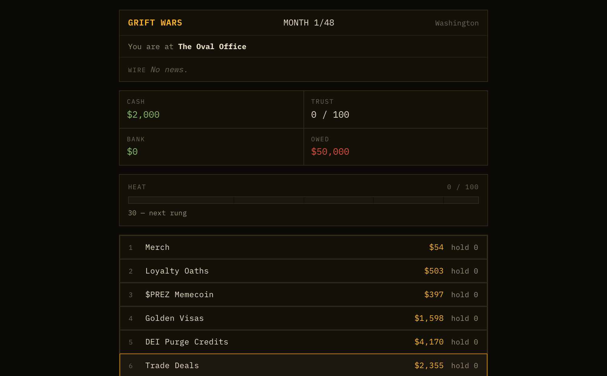 Grift Wars