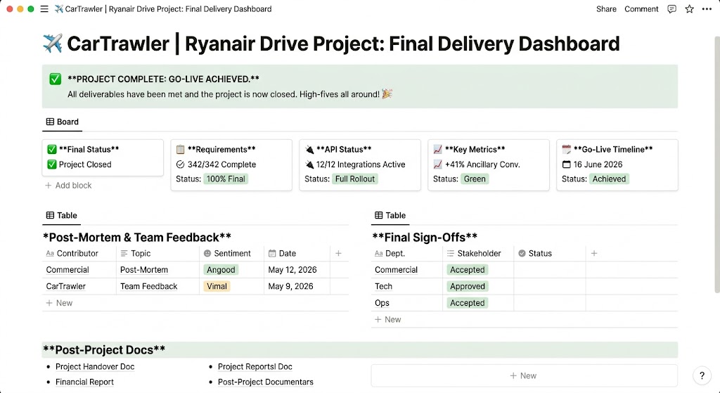 Ryanair 24-Person Recruitment Drive